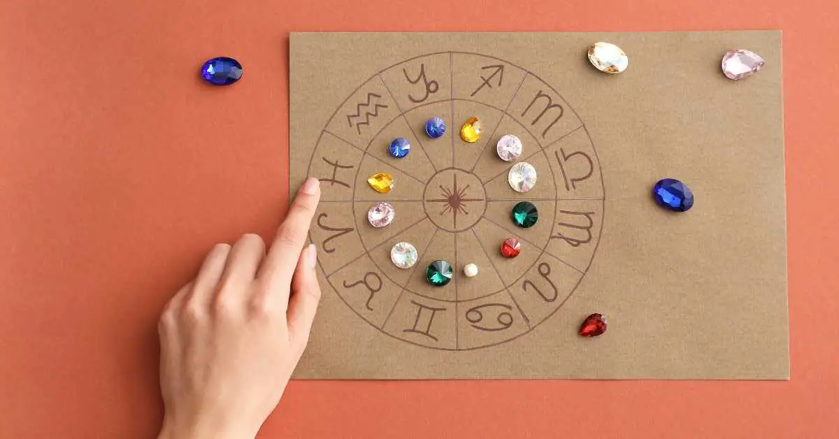 What Do Aspects Mean In Astrology?